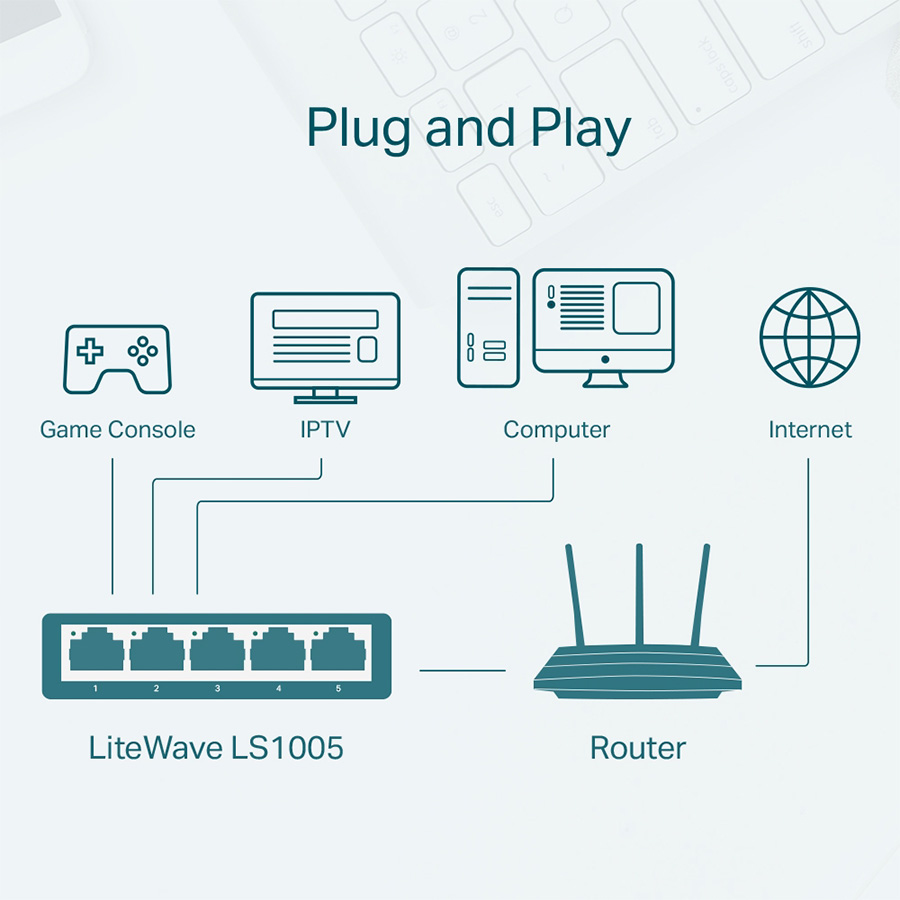 SWITCH 5 portni TP-Link LS1005 LiteWave 5-Port 10/100Mbps - Image 5