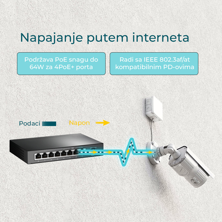 SWITCH TP-Link TL-SG1008P 8-Port Gigabit Desktop Switch with 4-Port PoE+, 64W PoE Power supply, Supports PoE power up to 30 W for each PoE port, 802.1 - Image 8