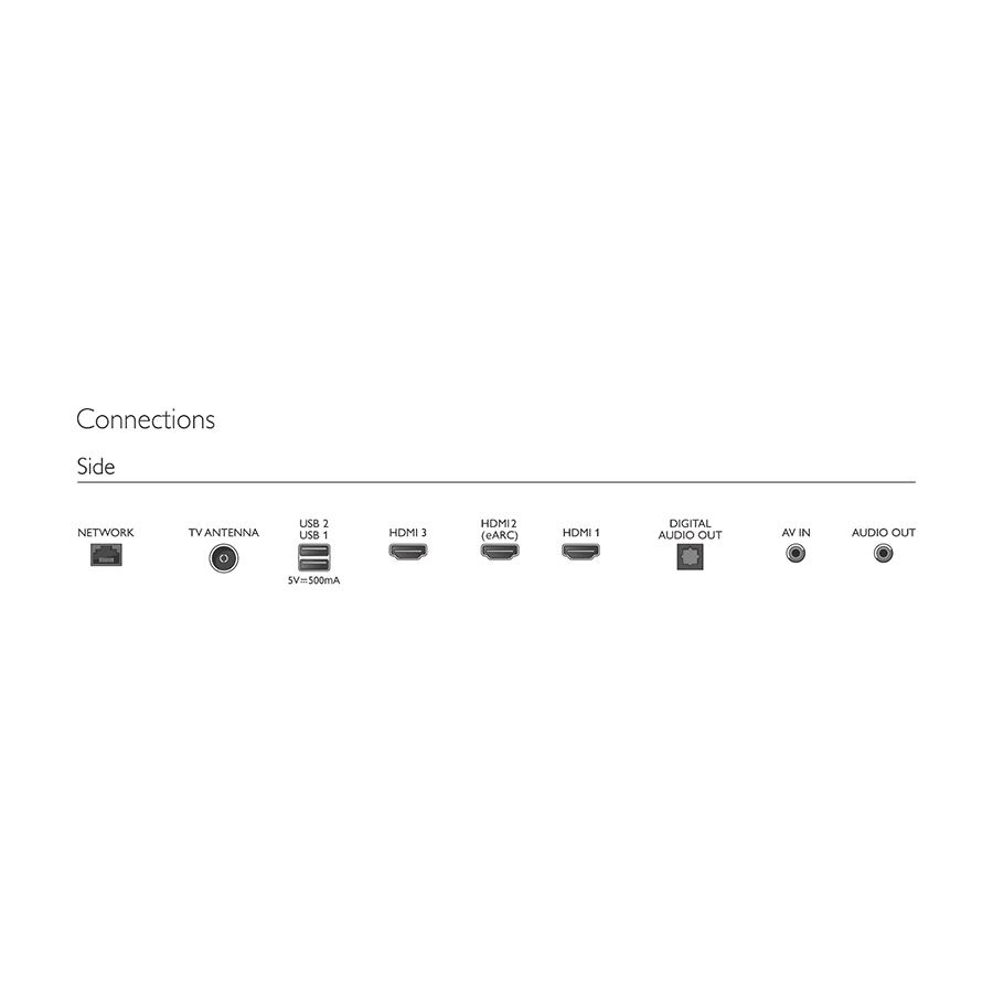 Philips TV 65''PUT8530, 4K UHD Google, 65PUT8530/10 - Image 3